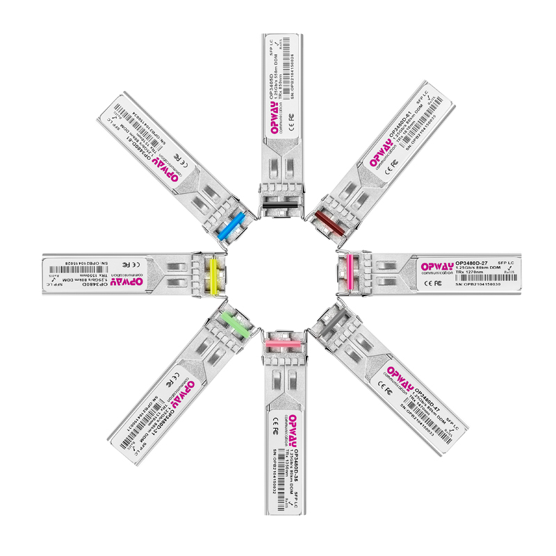 CWDM&DWDM SFP
