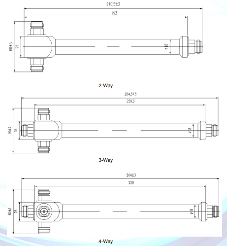 698-3800MHz Power Splitter